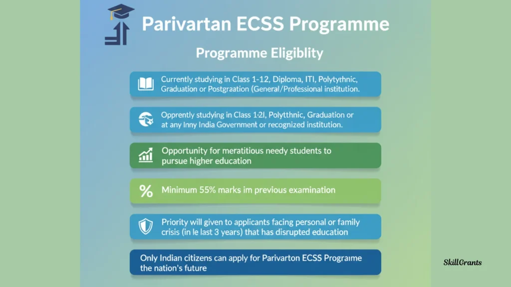 Parivartan ECSS Programme