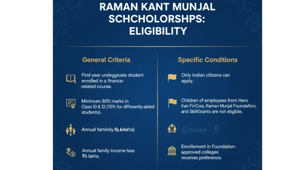Raman Kant Munjal Scholarships