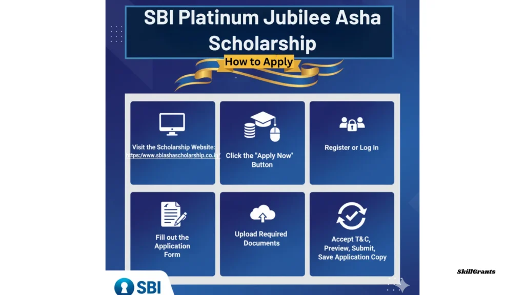 SBI Platinum Jubilee Asha Scholarship