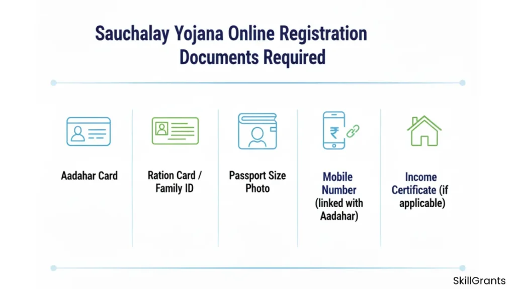Sauchalay Yojana Online Registration