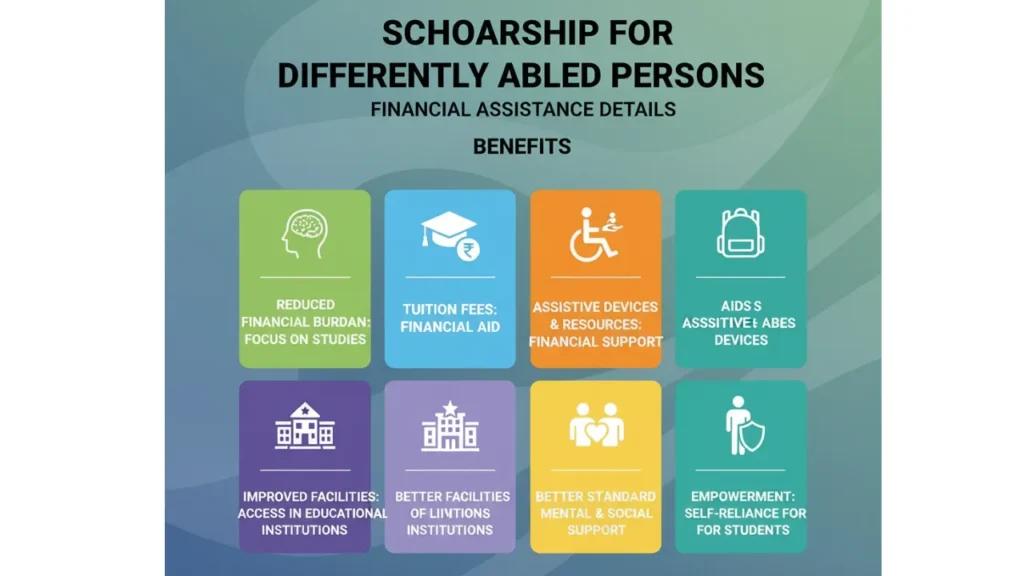 Scholarship for Differently Abled Persons