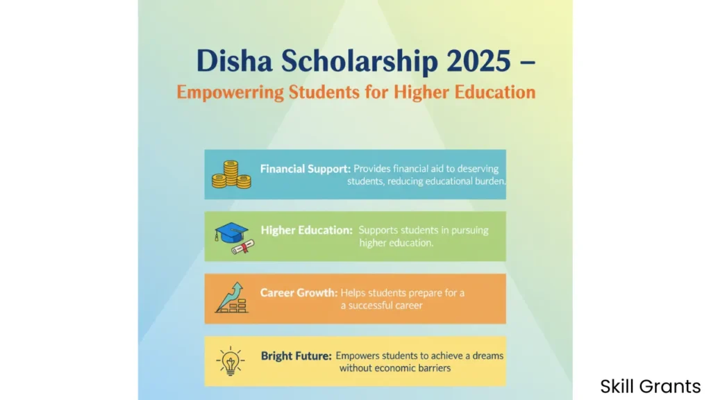 Disha Scholarship