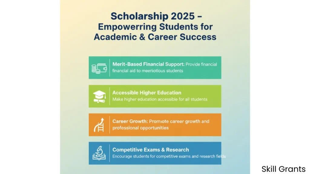 Disha Scholarship