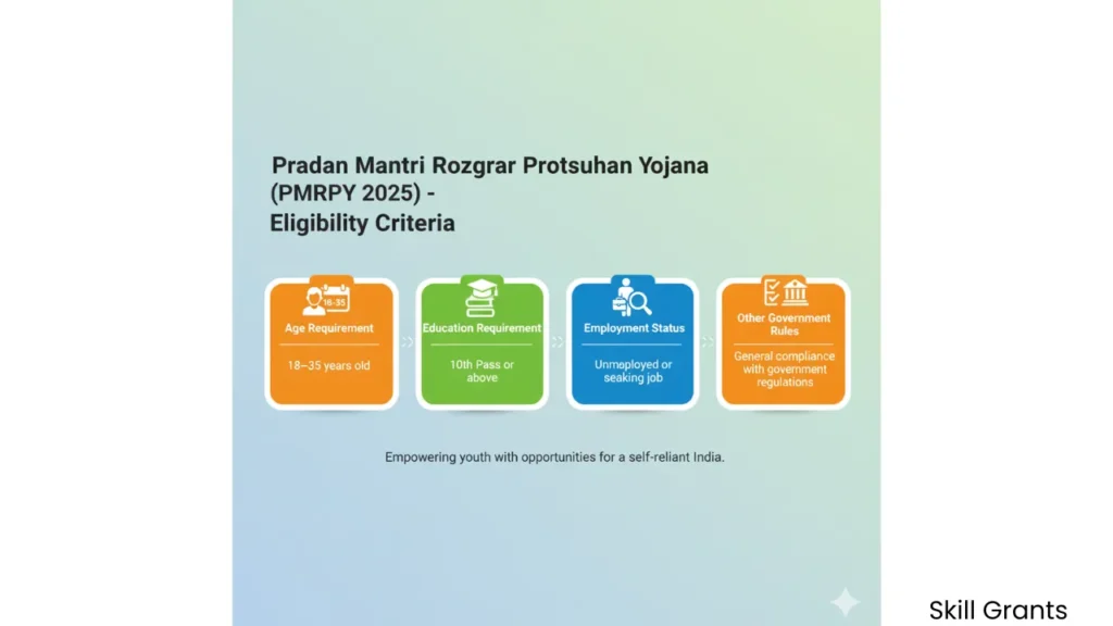 PMRPY