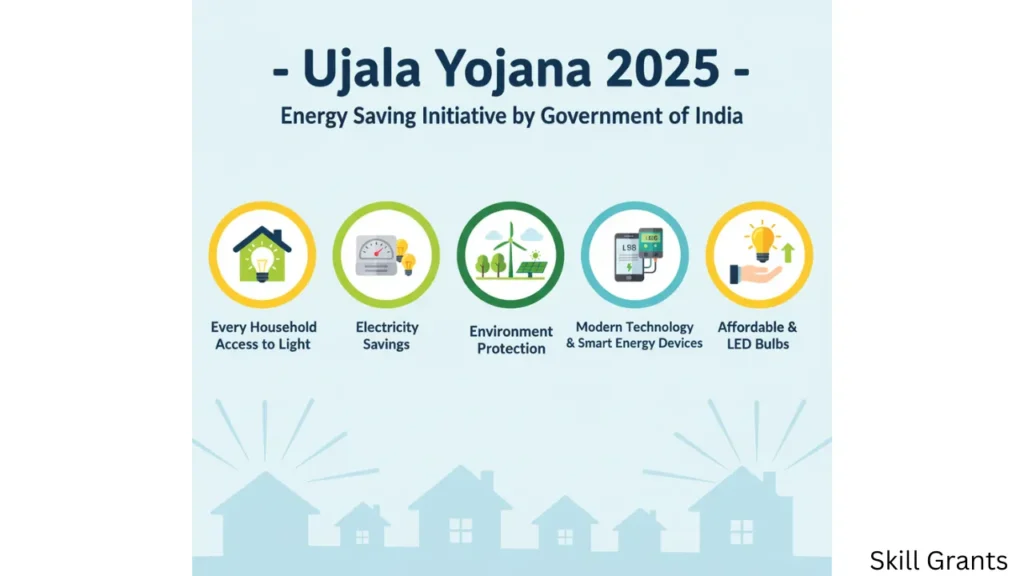 Ujala Yojana