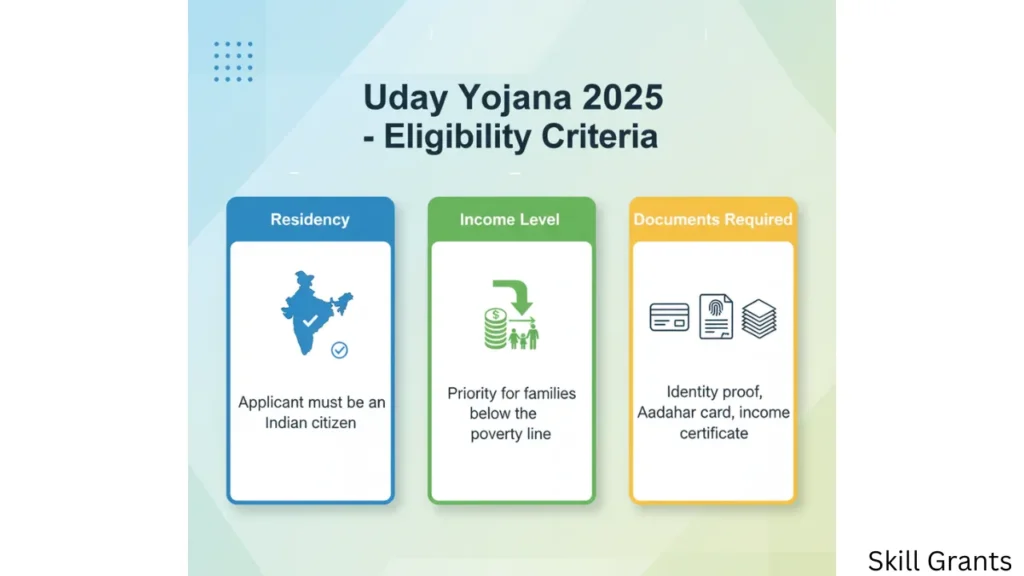Uday Yojana