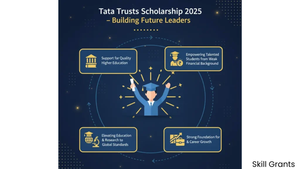 Tata Trusts Scholarship