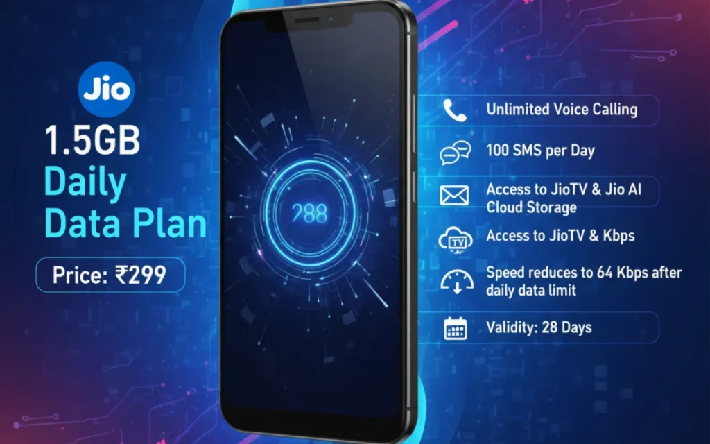 1.5GB daily data plan