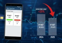 BSNL recharge plan price hike 2025
