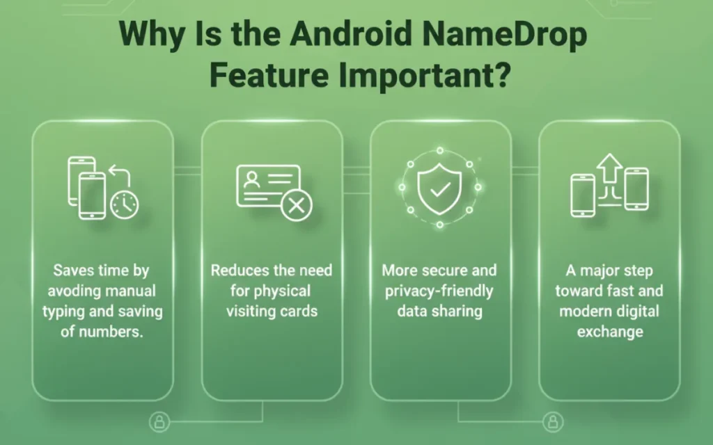Android NameDrop feature
