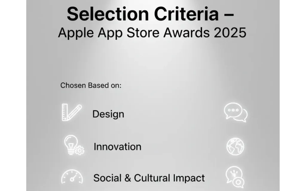 Apple App Store Awards 2025