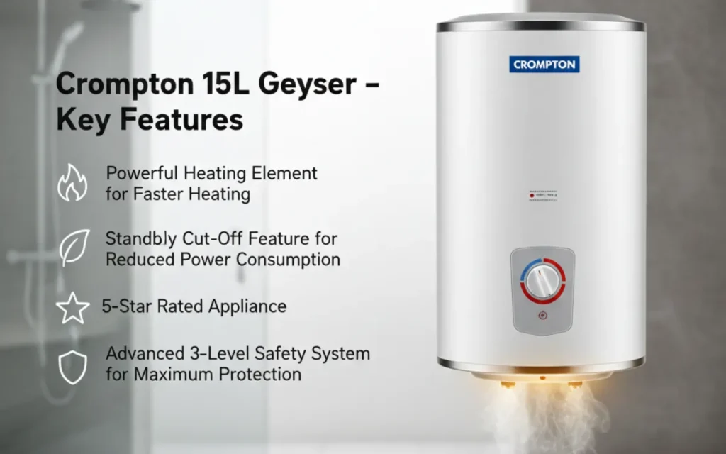 Crompton 15L geyser