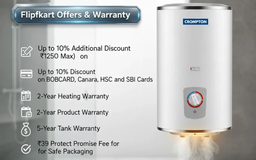 Crompton 15L geyser