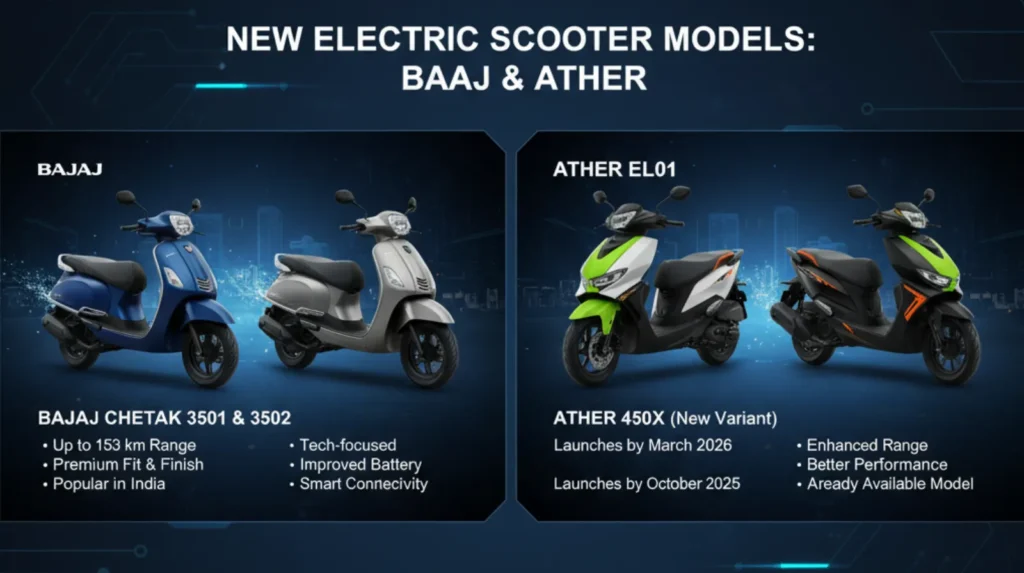 Electric scooter