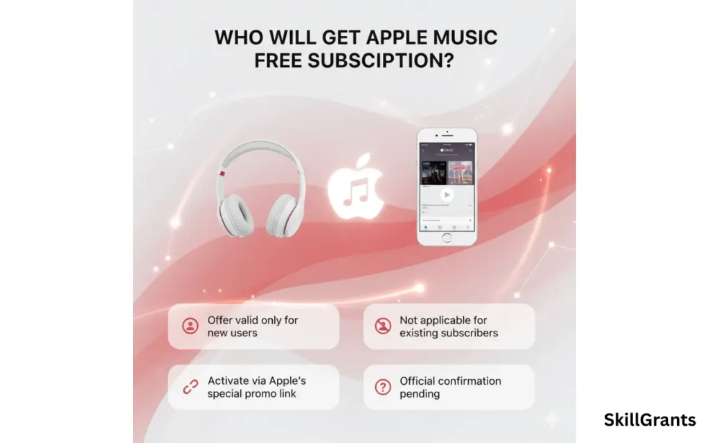 Free Apple Music