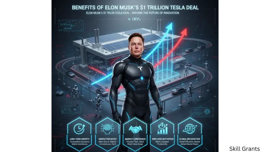 $1 ट्रिलियन की बड़ी डील