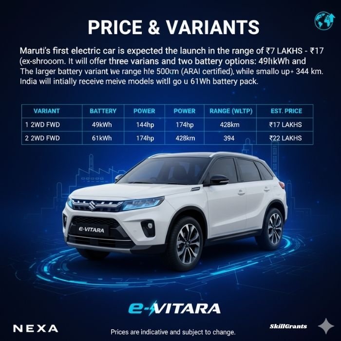 Maruti’s first electric car will be launched