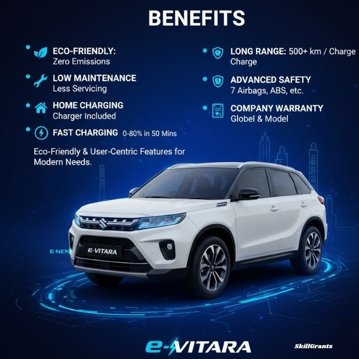 Maruti’s first electric car will be launched