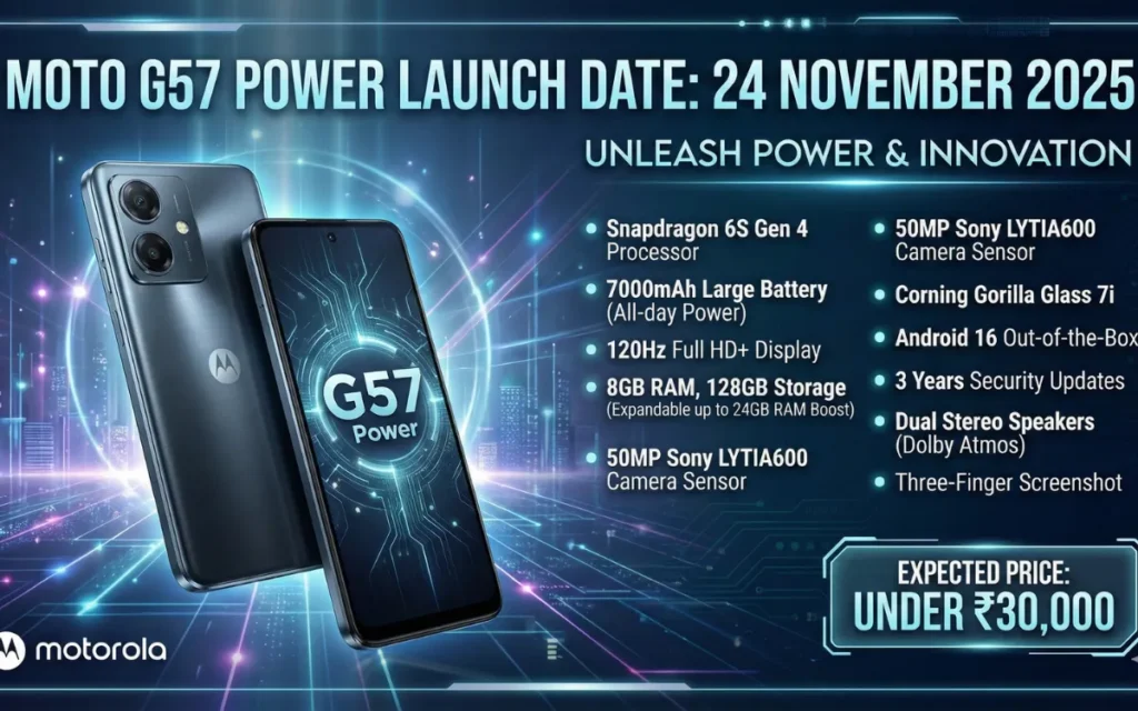 Moto G57 Power launch
