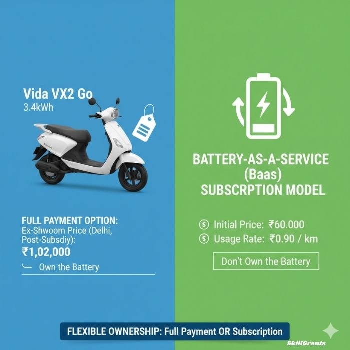 New Vida VX2 Go