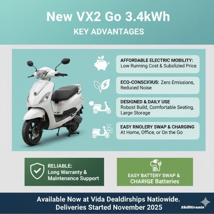 New Vida VX2 Go