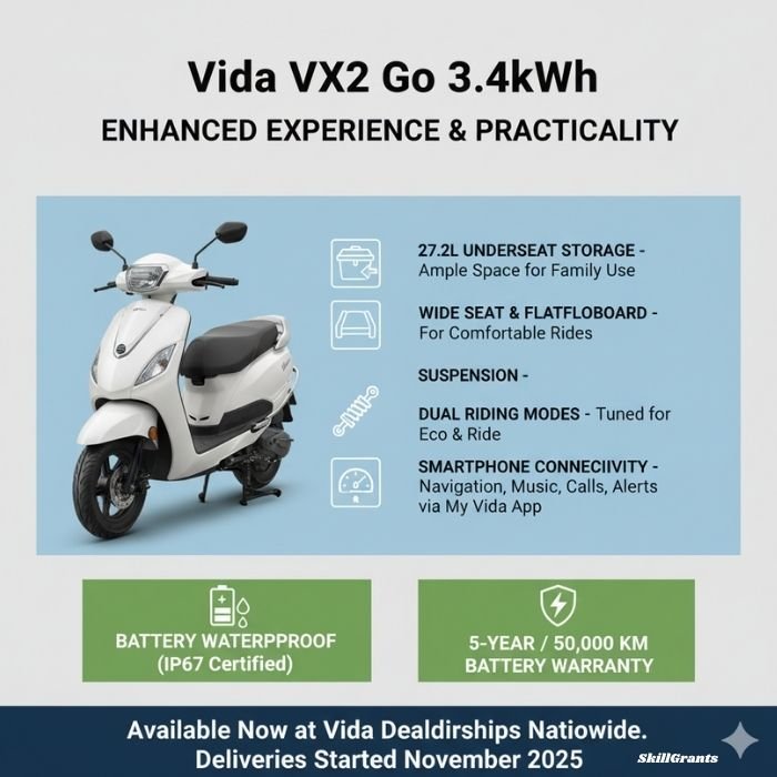 New Vida VX2 Go