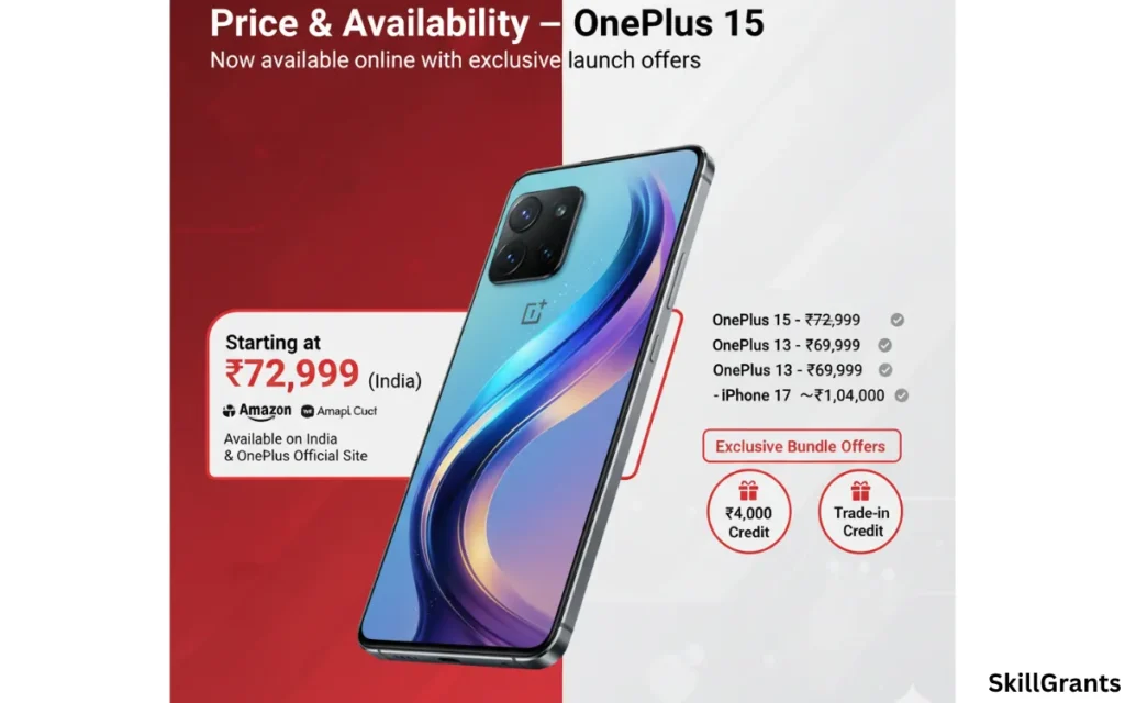 OnePlus 15 India Launch