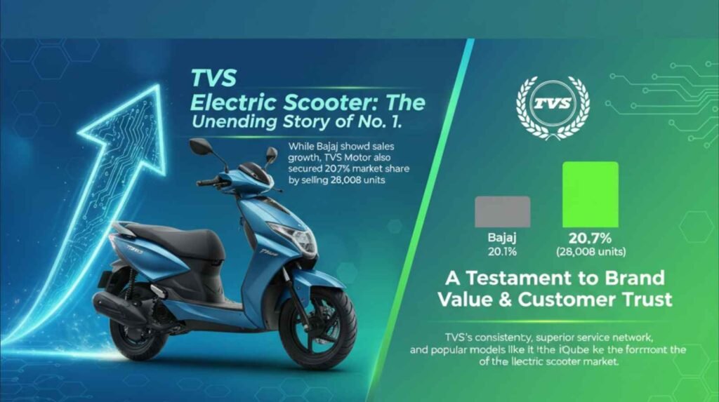 TVS Electric Scooter