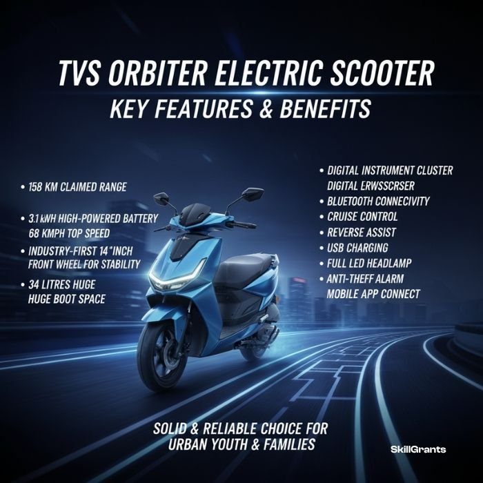 TVS electric scooter orbiter