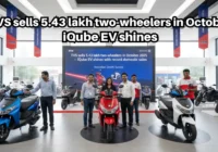 TVS sells 5.43 lakh two-wheelers