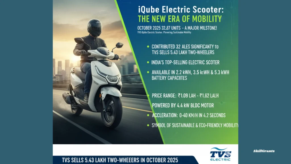 TVS sells 5.43 lakh two-wheelers