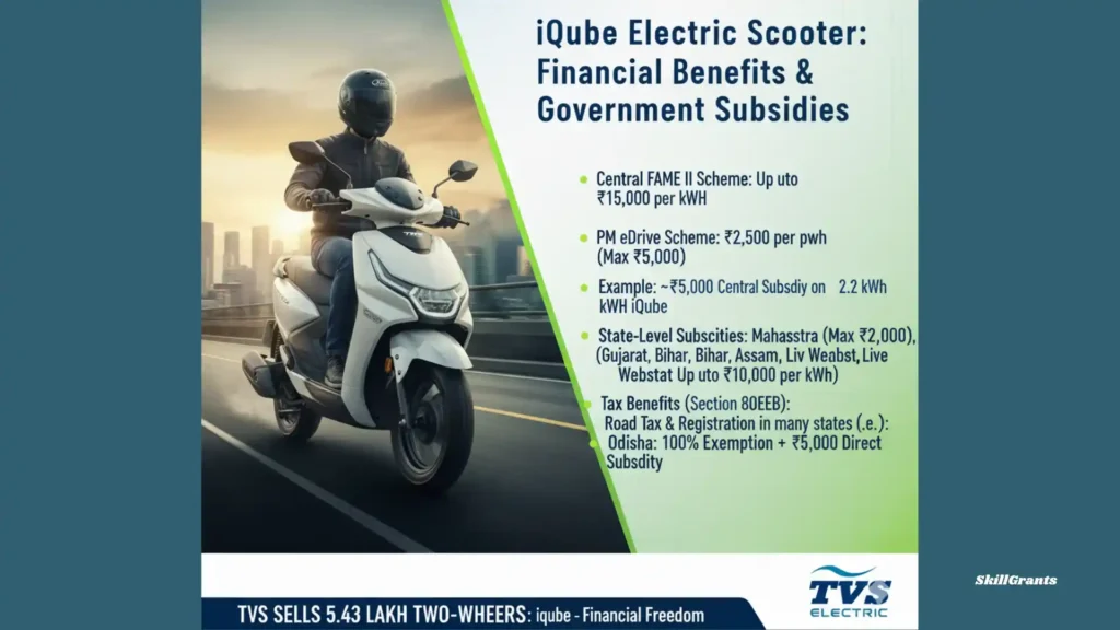 TVS sells 5.43 lakh two-wheelers
