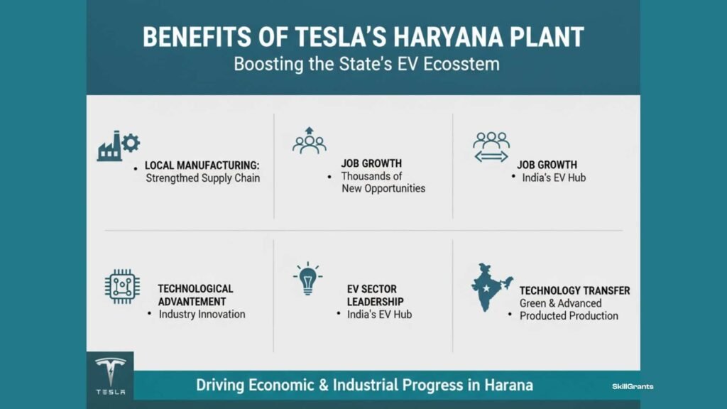 Tesla electric car company