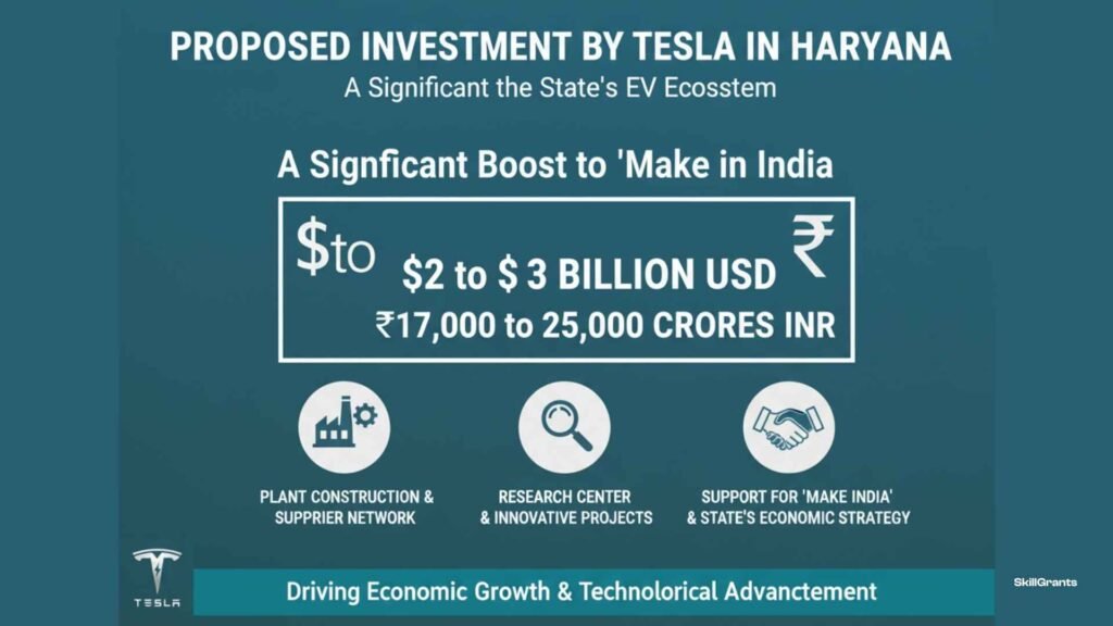 Tesla electric car company