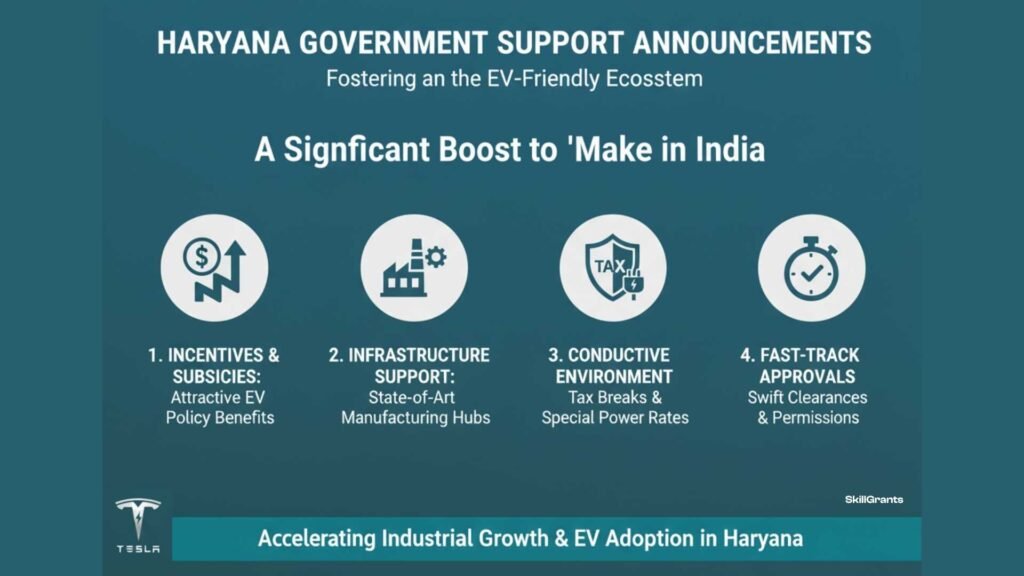 Tesla electric car company