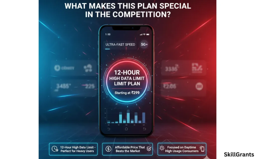 Unlimited Data Daily