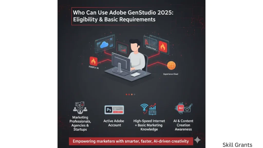 Adobe Gen Studio