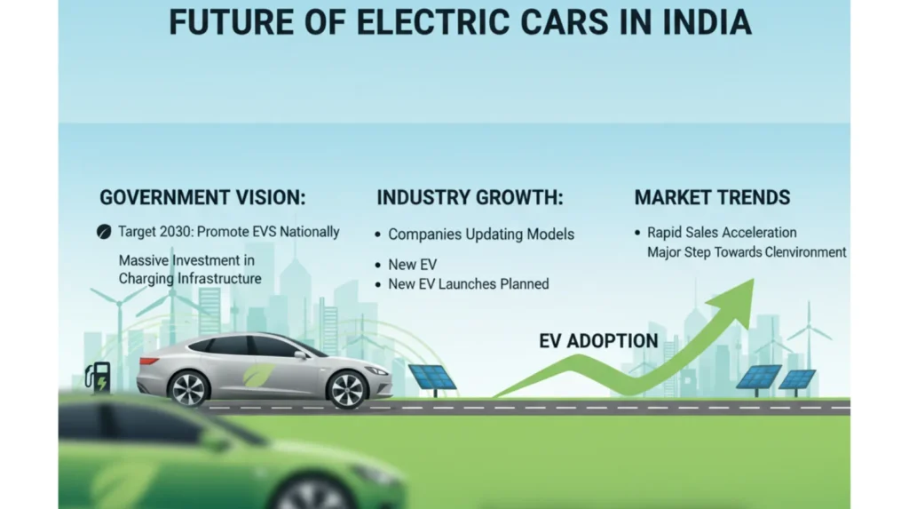 electric cars 
