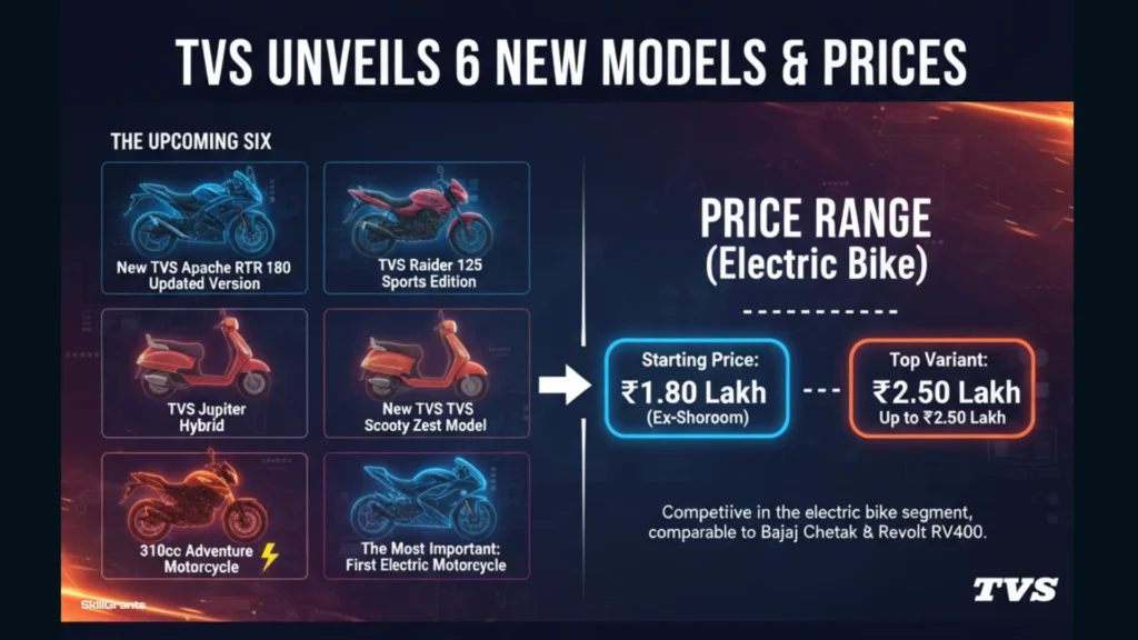 first electric motorcycle