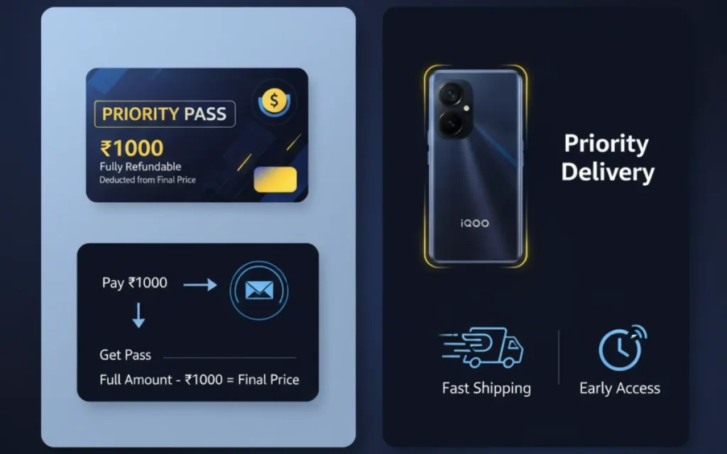 iQOO 15 pre booking offer