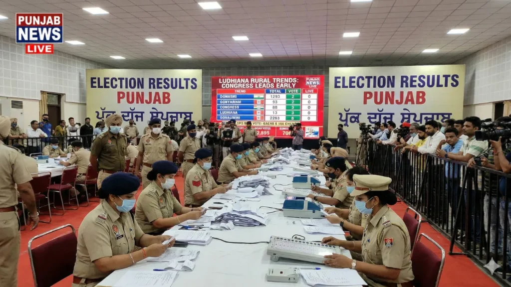 Election Results Punjab