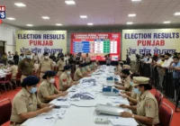 Election Results Punjab